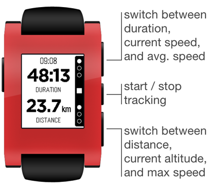 Routie on Pebble controls